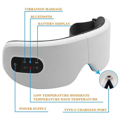 Smart Eye Massager